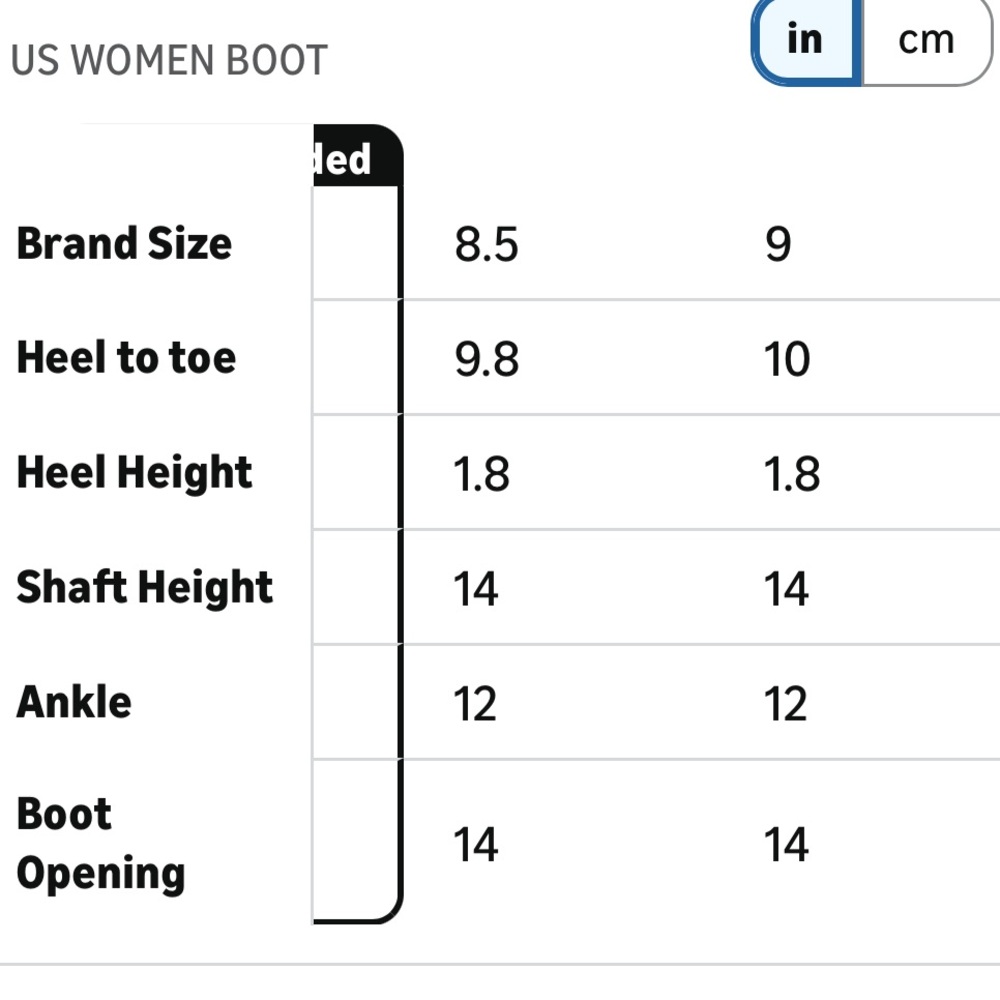 Pink Fringe Western Boots - Picture 8 of 8